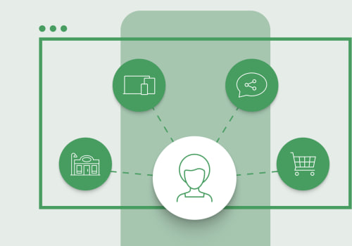 Best Practices for Implementing Omnichannel Strategies